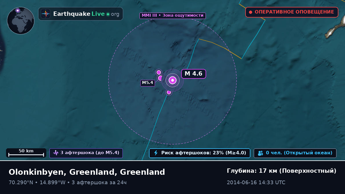 Северный Ледовитый океан (Greenland)