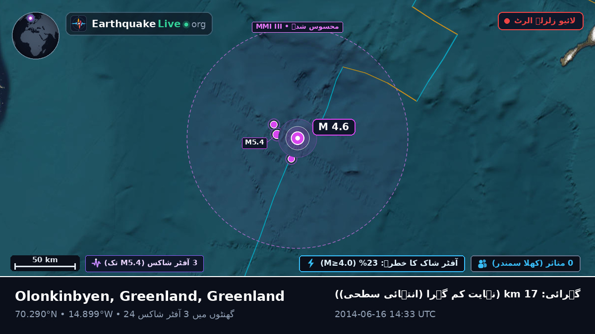 بحر منجمد شمالی (Greenland)