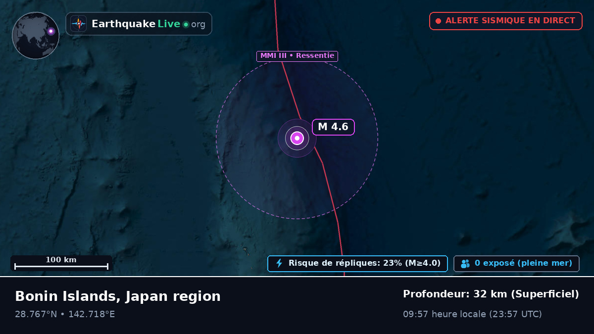 Océan Pacifique Nord (Japon)