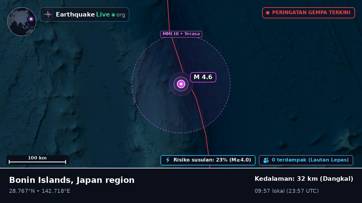 Samudra Pasifik Utara (Jepang)