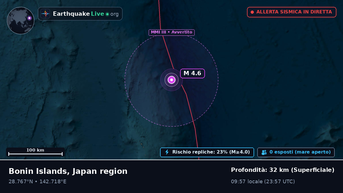 Oceano Pacifico settentrionale (Giappone)
