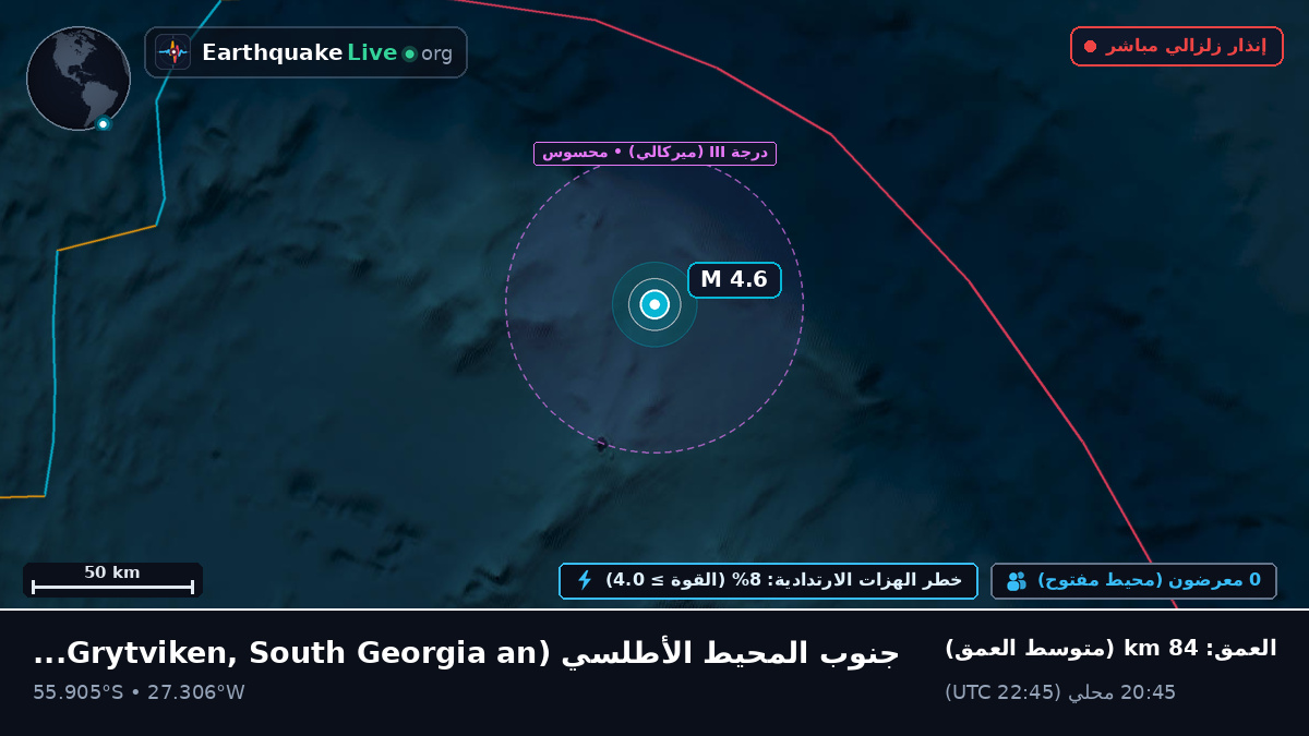 جنوب المحيط الأطلسي (South Georgia and the Islands)