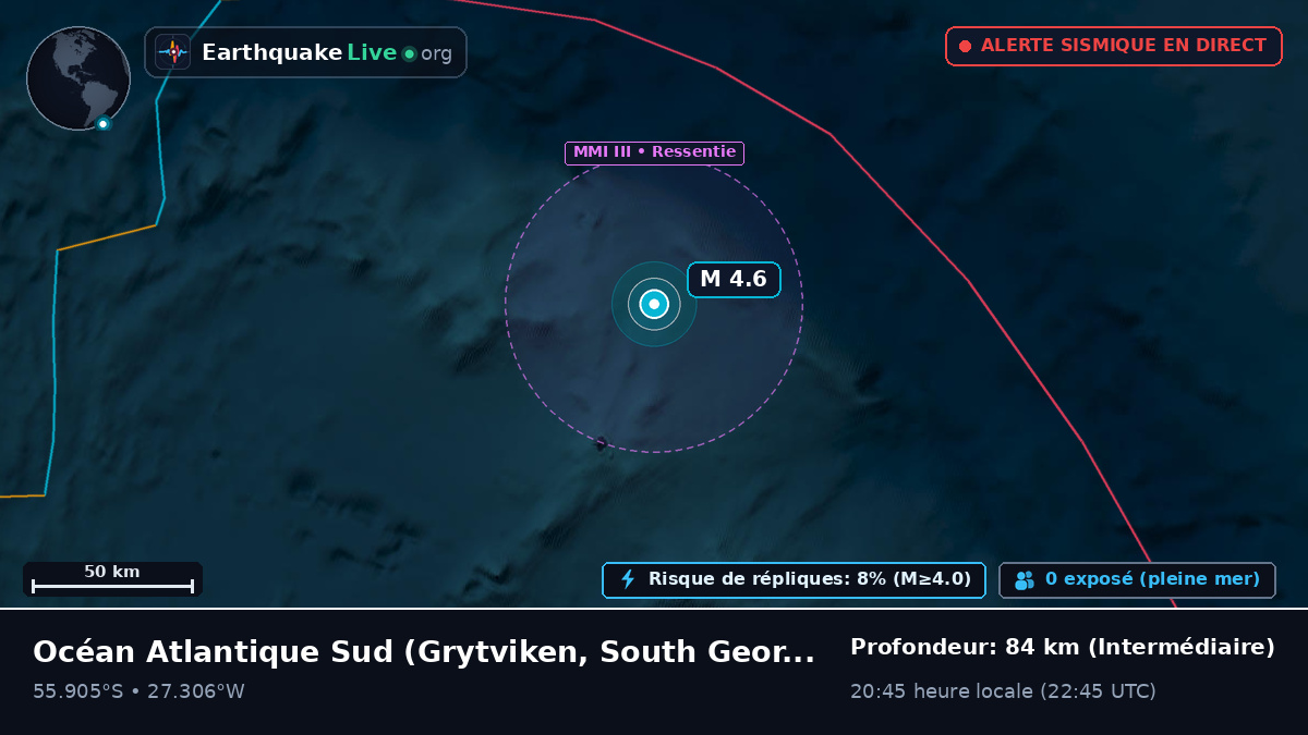 Océan Atlantique Sud (South Georgia and the Islands)