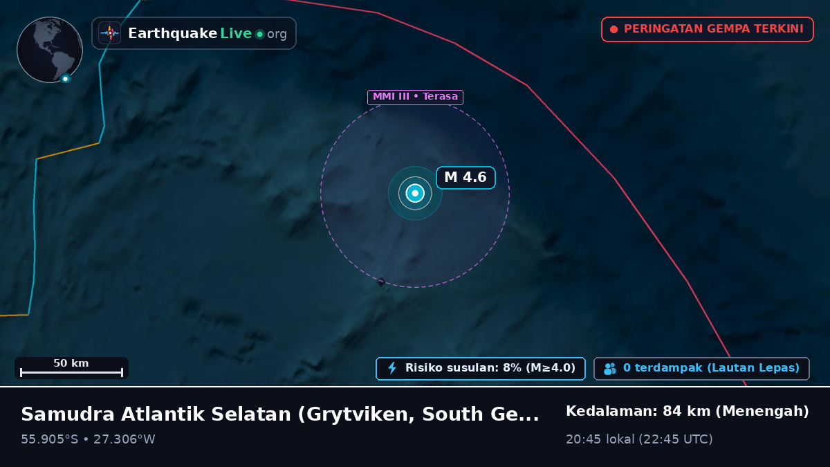 Samudra Atlantik Selatan (South Georgia and the Islands)