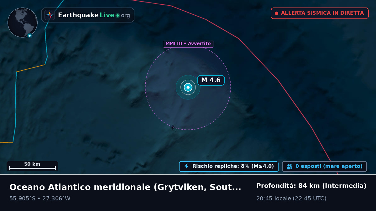 Oceano Atlantico meridionale (South Georgia and the Islands)