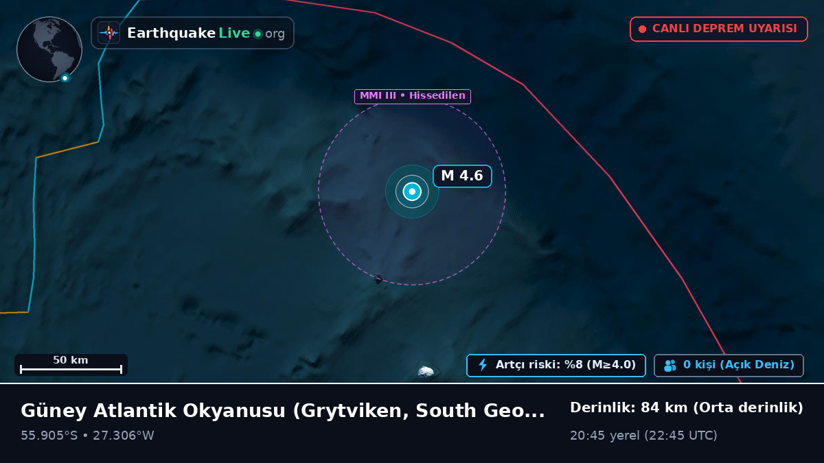 Güney Atlantik Okyanusu (South Georgia and the Islands)