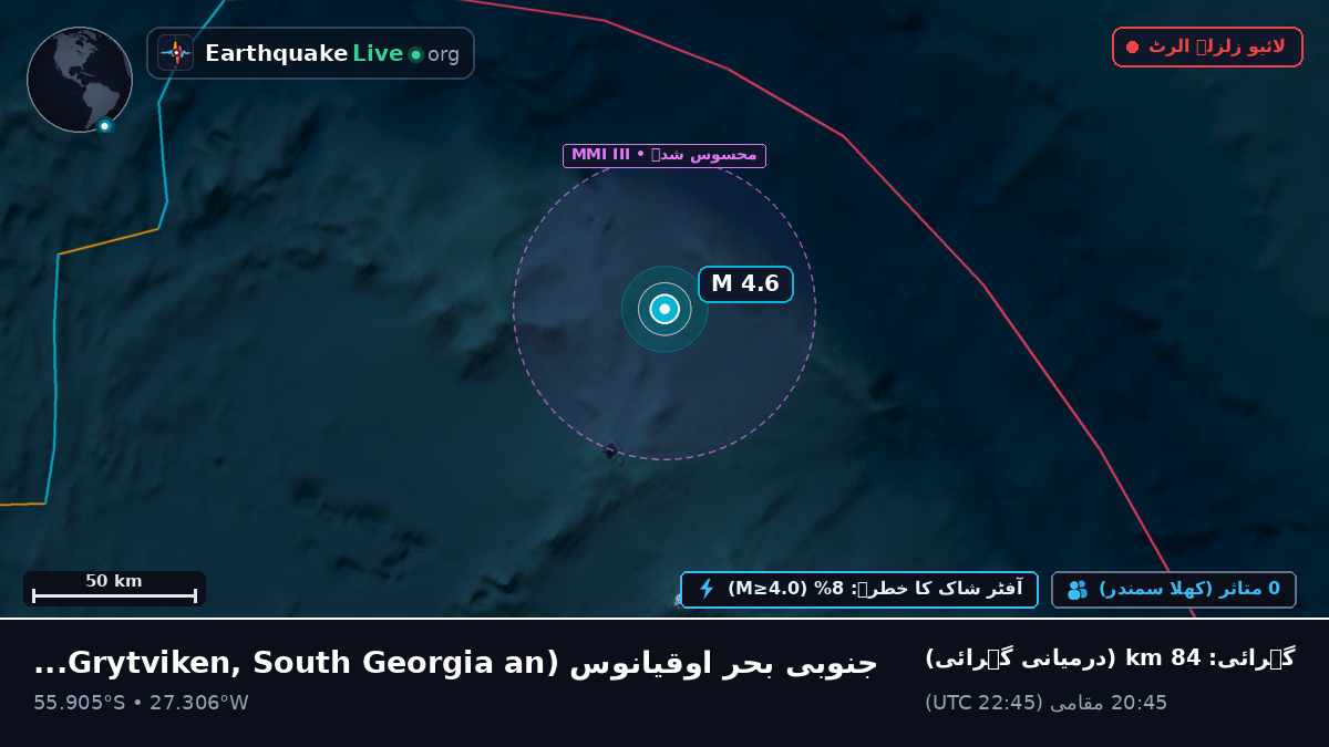 جنوبی بحر اوقیانوس (South Georgia and the Islands)