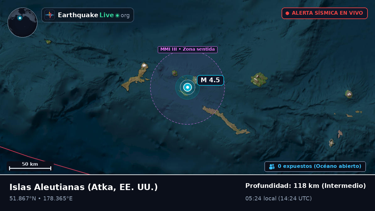Islas Aleutianas (EE. UU.)