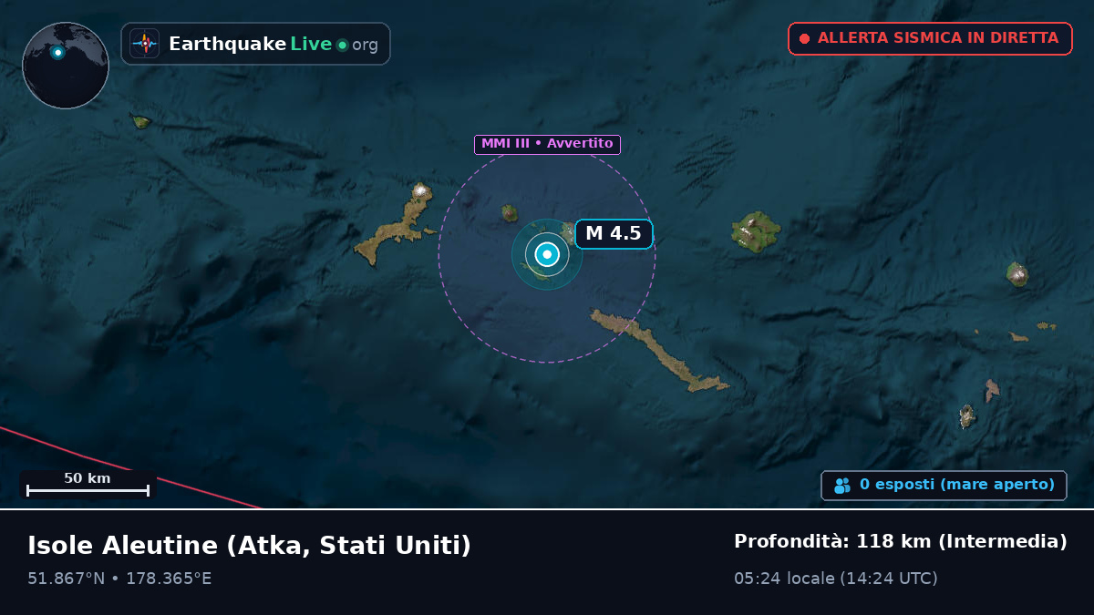 Isole Aleutine (Stati Uniti)