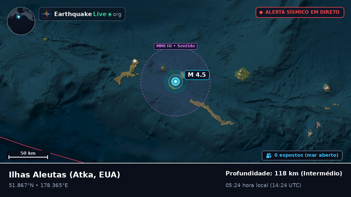 Ilhas Aleutas (EUA)