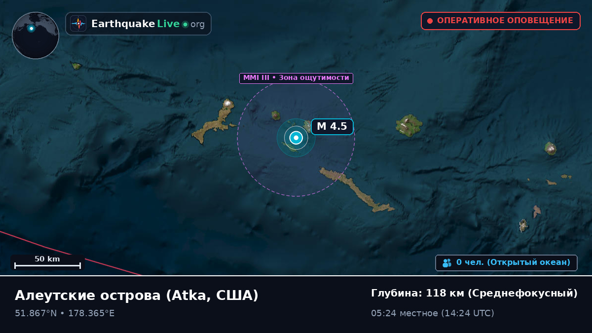 Алеутские острова (США)