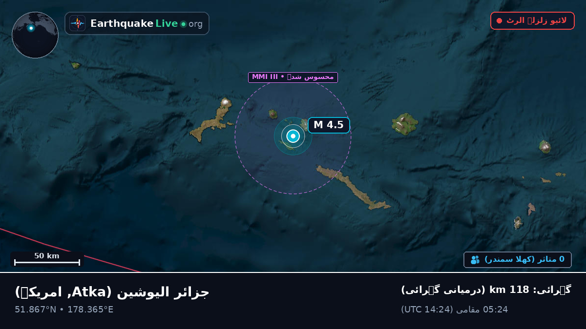جزائر الیوشین (امریکہ)