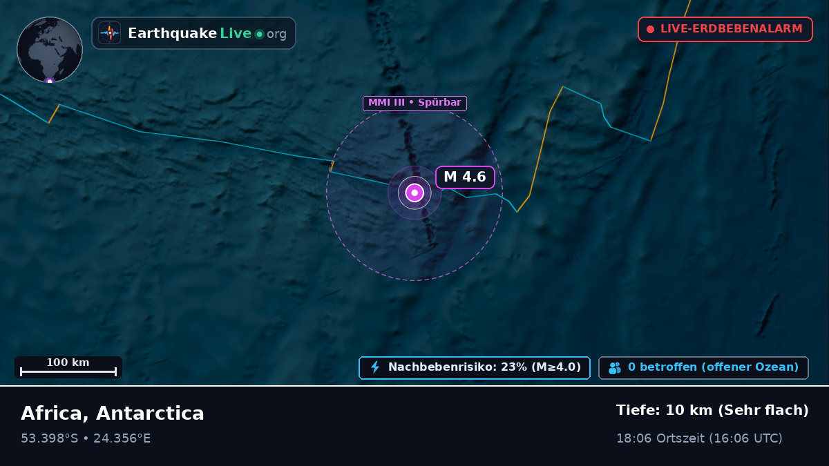 Indischer Ozean (Antarctica)