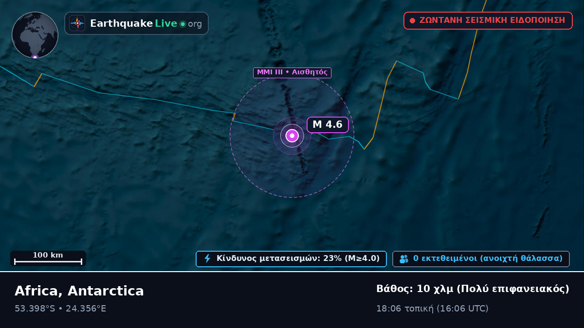 Ινδικός Ωκεανός (Antarctica)
