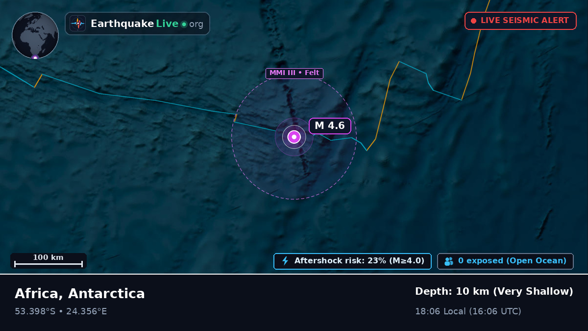 Indian Ocean (Antarctica)