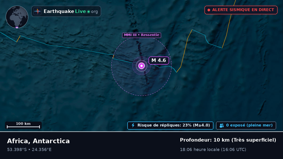 Océan Indien (Antarctica)