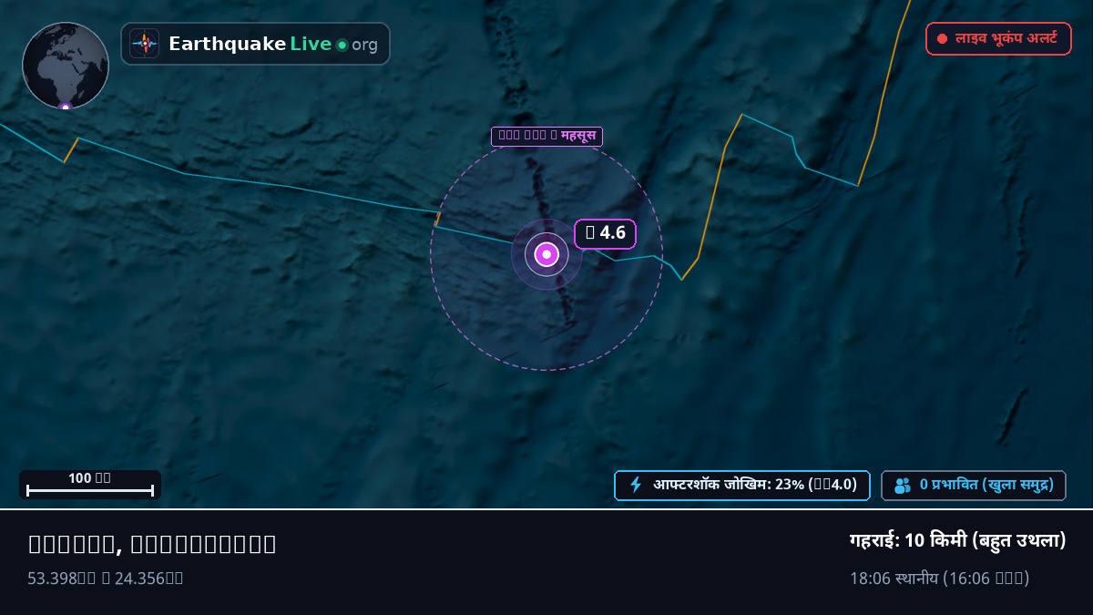 हिंद महासागर (Antarctica)