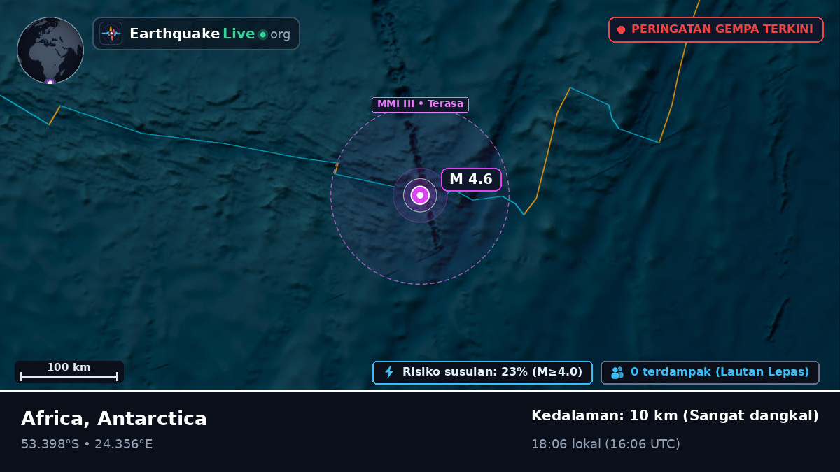 Samudra Hindia (Antarctica)