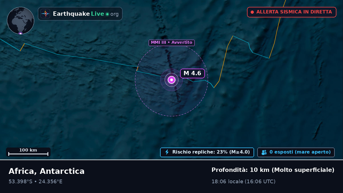 Oceano Indiano (Antarctica)