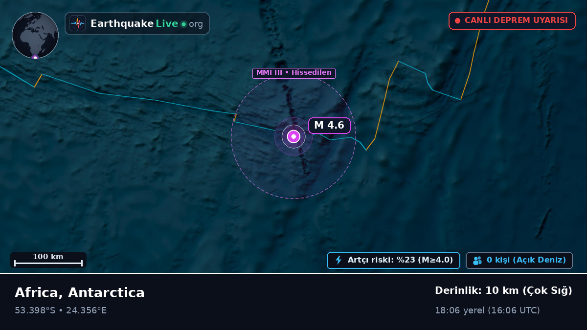 Hint Okyanusu (Antarctica)