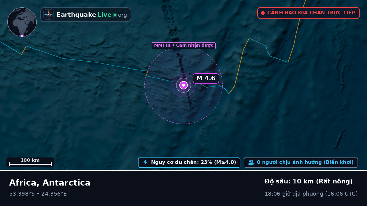 Ấn Độ Dương (Antarctica)
