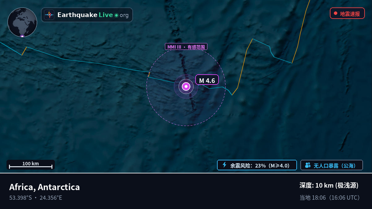 印度洋 (Antarctica)
