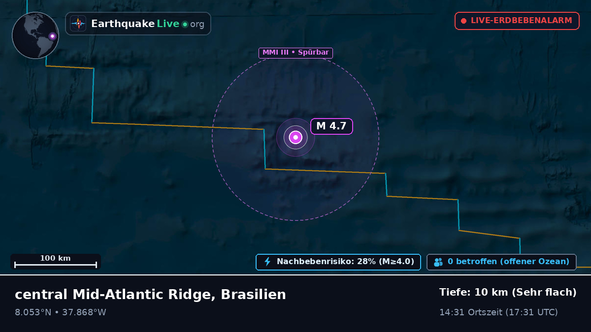 Nordatlantik (Brasilien)