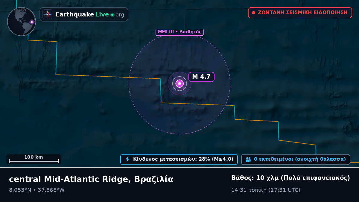 Βόρειος Ατλαντικός Ωκεανός (Βραζιλία)