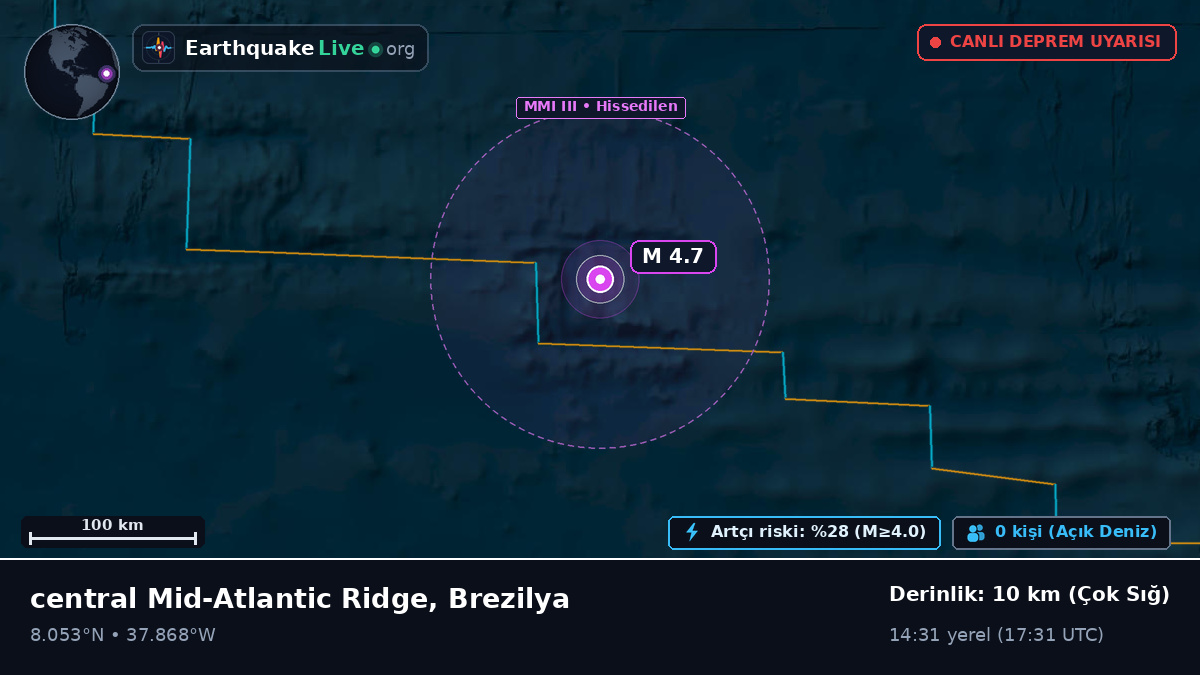 Kuzey Atlantik Okyanusu (Brezilya)
