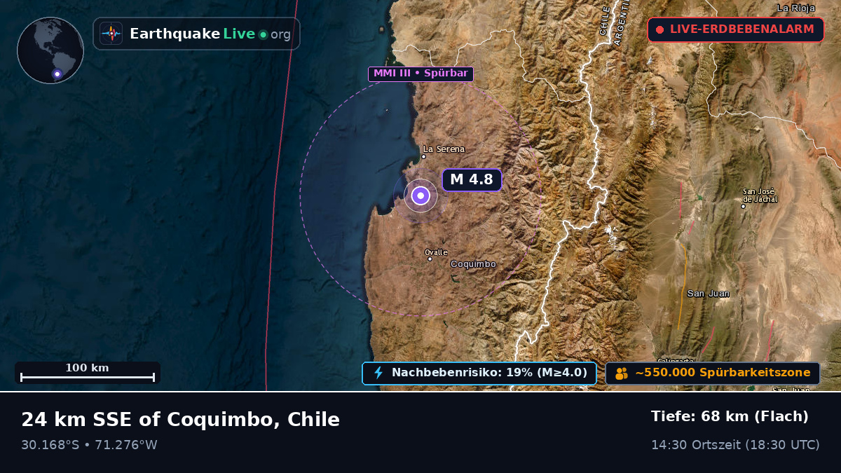 Coquimbo, Chile