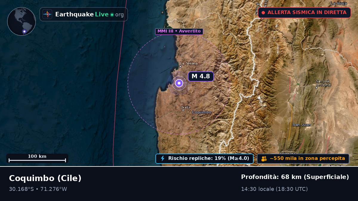 Coquimbo, Cile