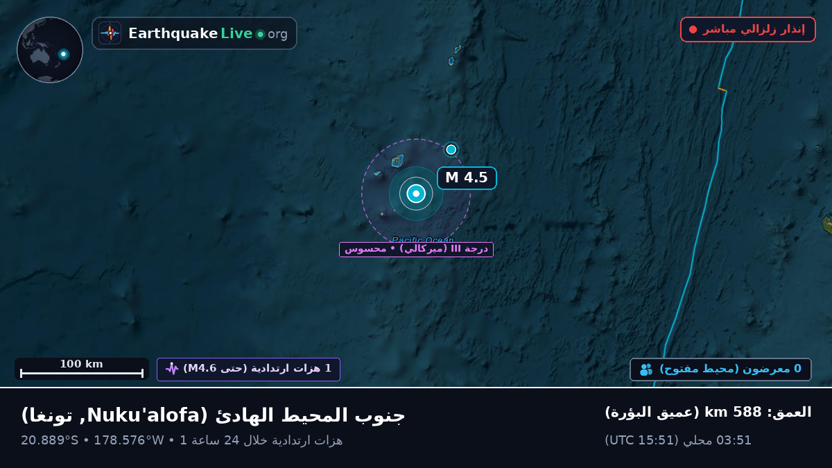 جنوب المحيط الهادئ (تونغا)