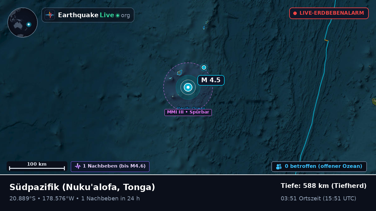 Südpazifik (Tonga)