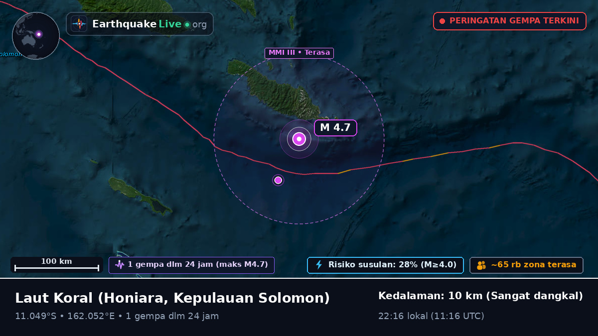 Laut Koral (Kepulauan Solomon)