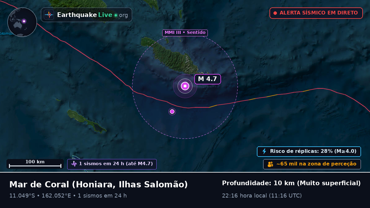 Mar de Coral (Ilhas Salomão)