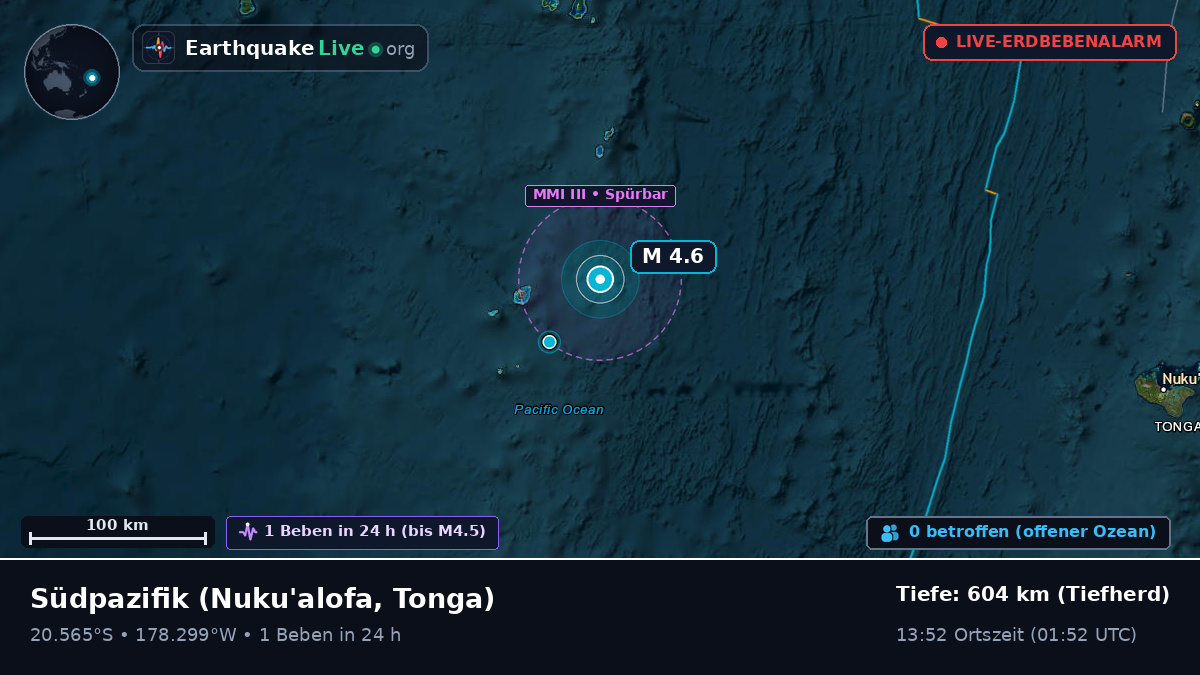Südpazifik (Tonga)
