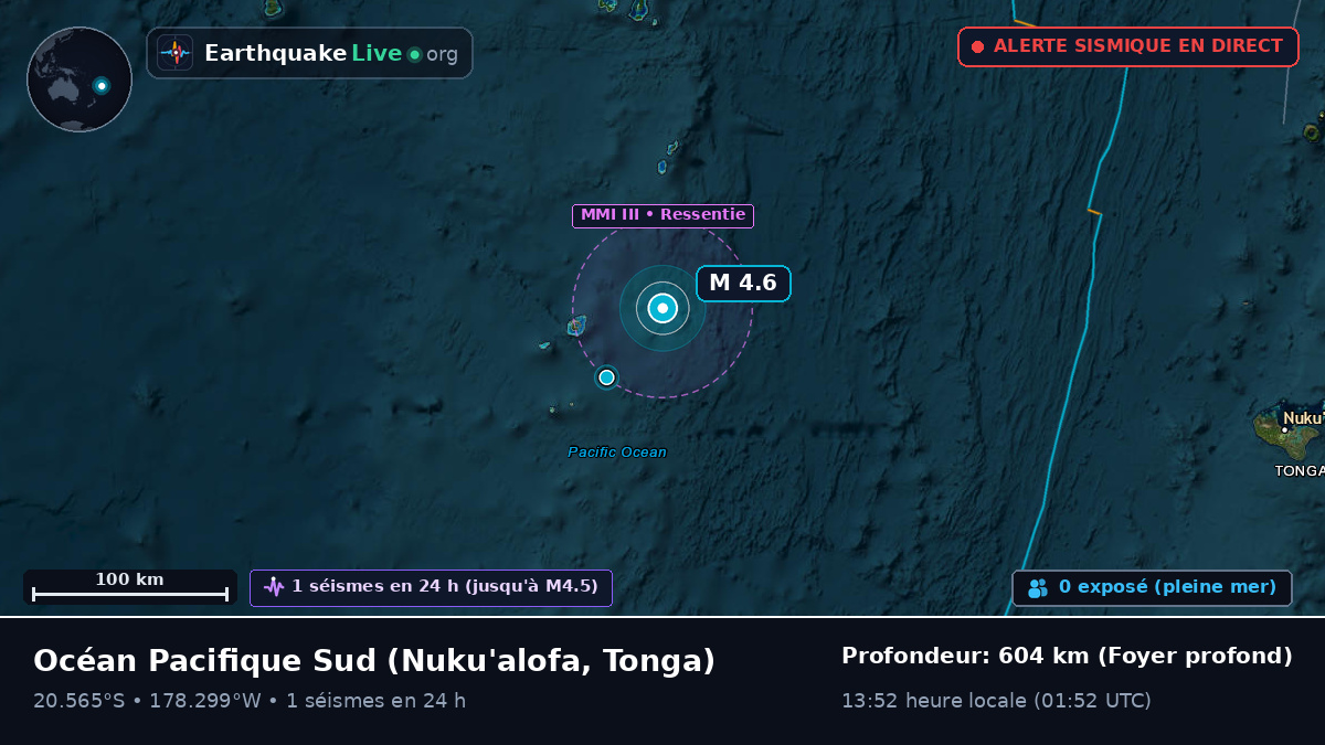 Océan Pacifique Sud (Tonga)