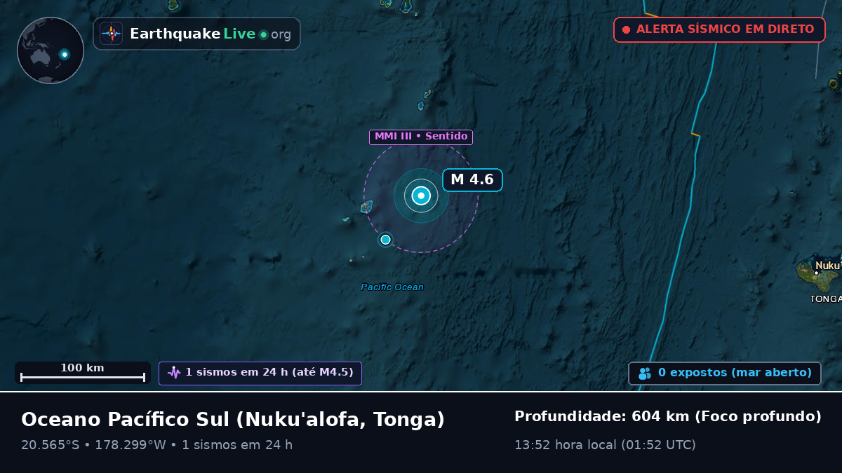 Oceano Pacífico Sul (Tonga)