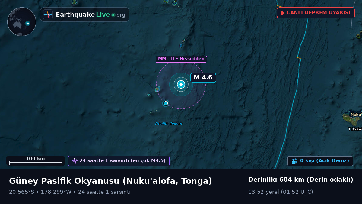 Güney Pasifik Okyanusu (Tonga)