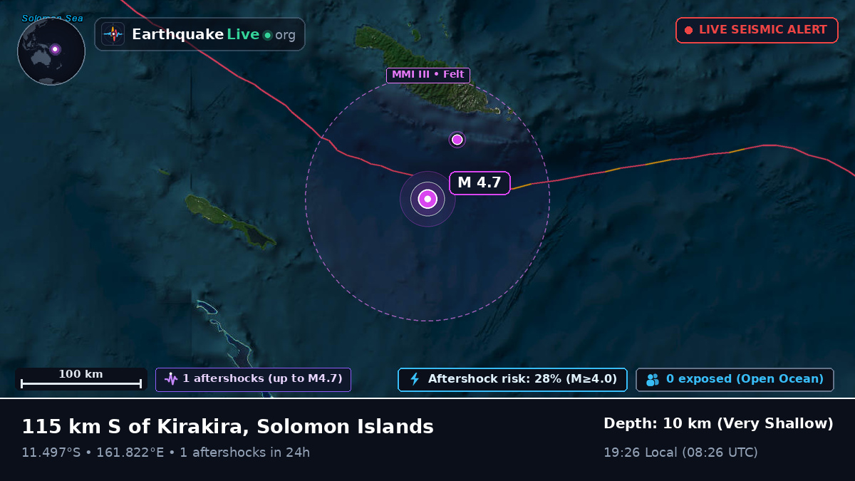 Coral Sea (Solomon Islands)