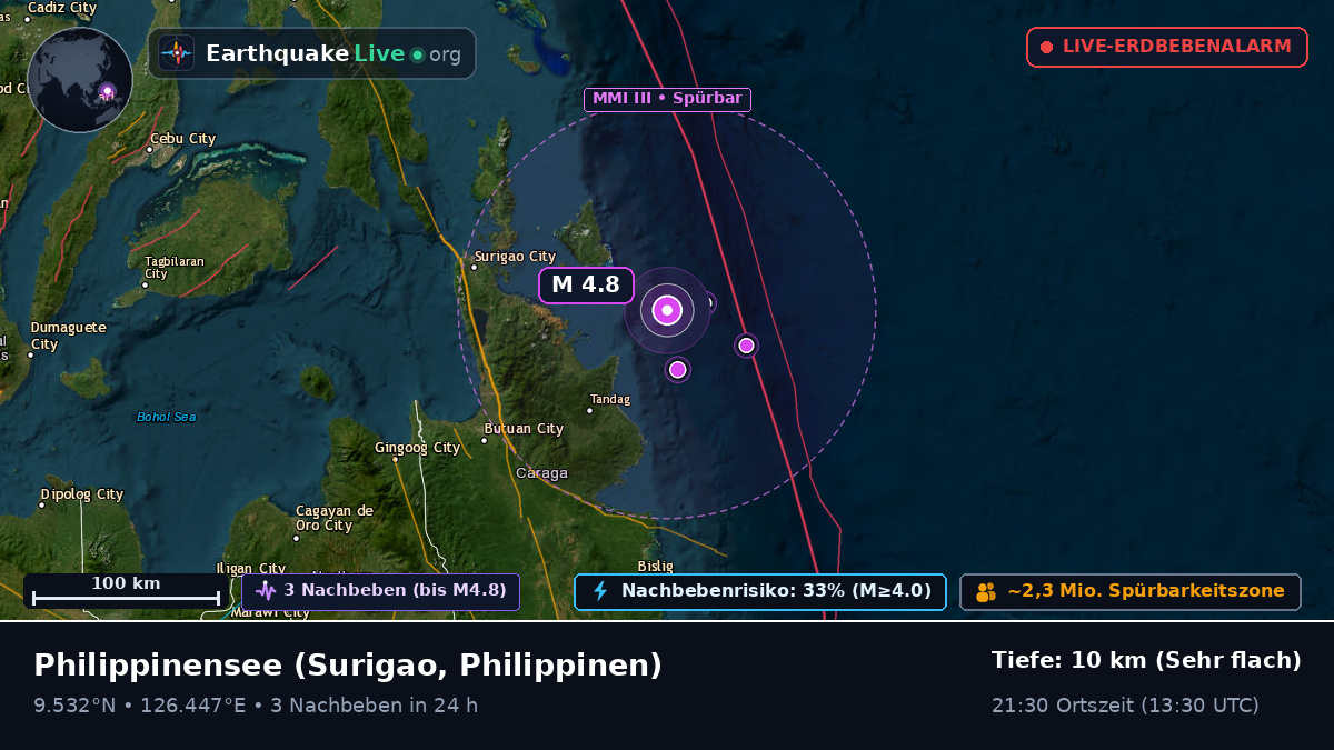 Philippinensee (Philippinen)