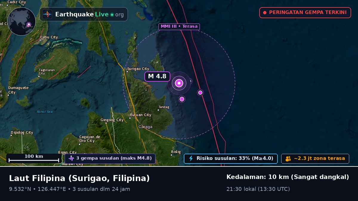 Laut Filipina (Filipina)