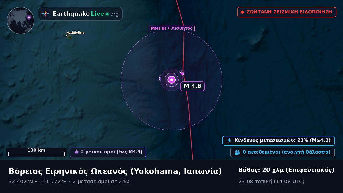 Βόρειος Ειρηνικός Ωκεανός (Ιαπωνία)
