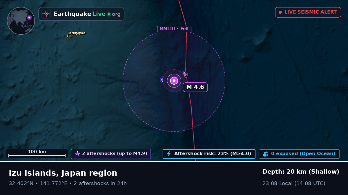 North Pacific Ocean (Japan)