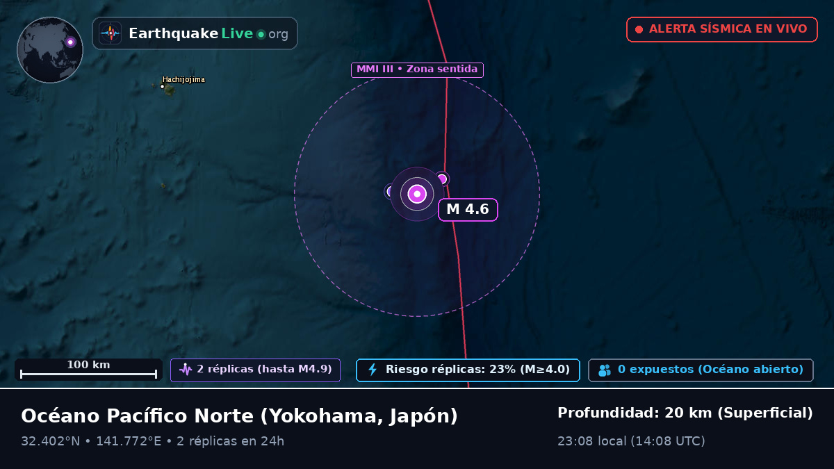 Océano Pacífico Norte (Japón)
