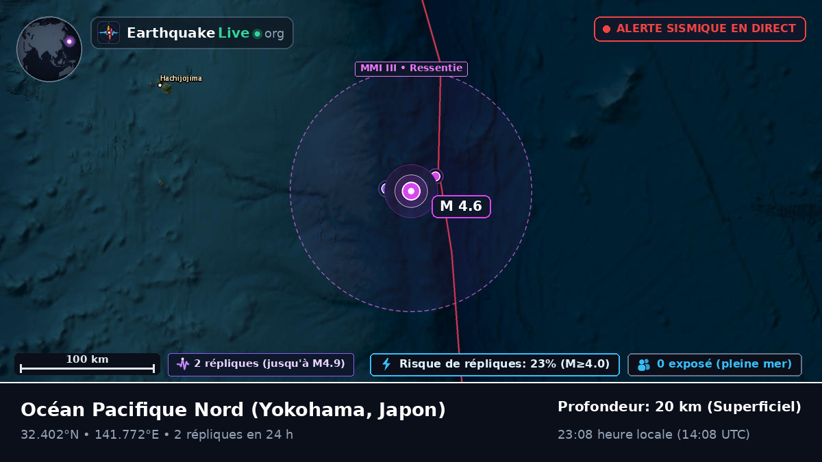 Océan Pacifique Nord (Japon)