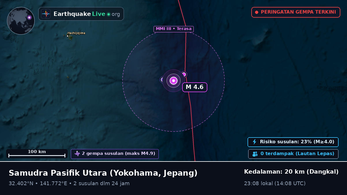 Samudra Pasifik Utara (Jepang)