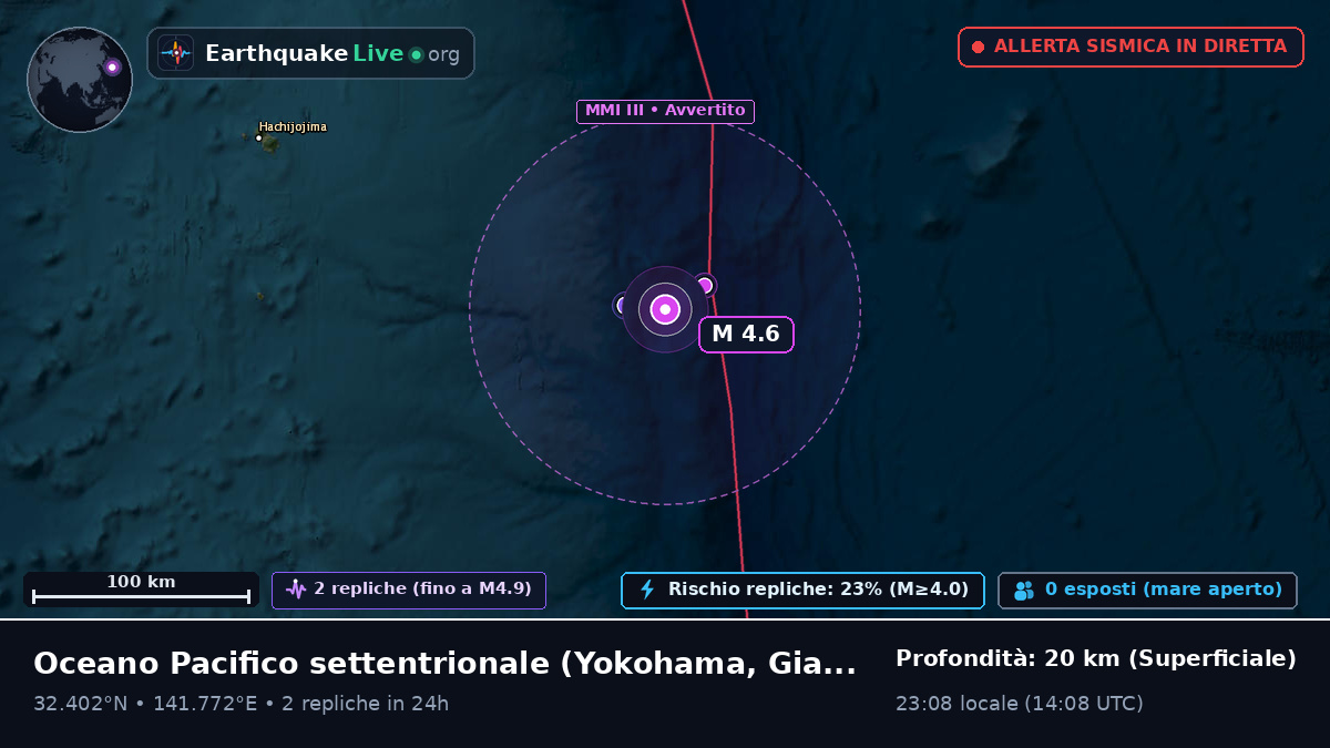 Oceano Pacifico settentrionale (Giappone)