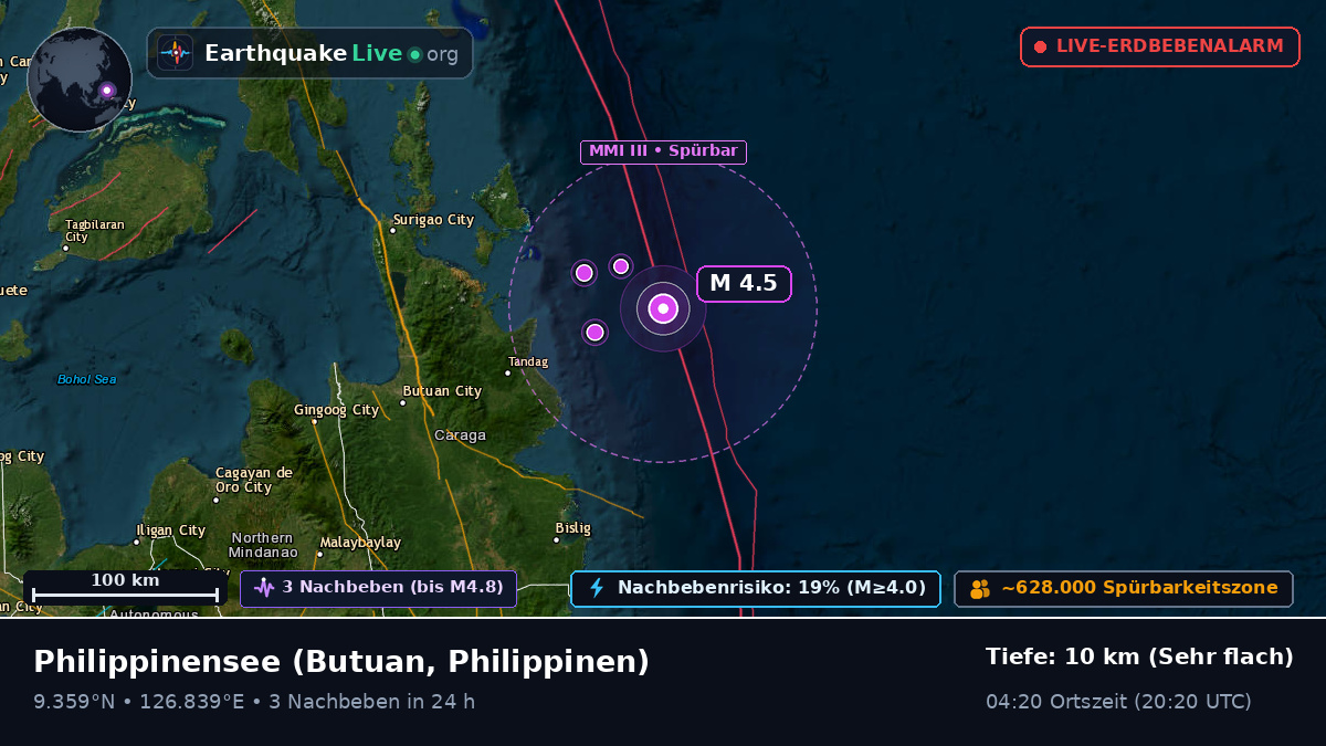 Philippinensee (Philippinen)