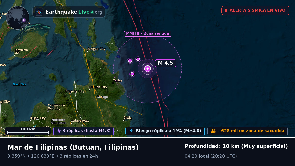 Mar de Filipinas (Filipinas)